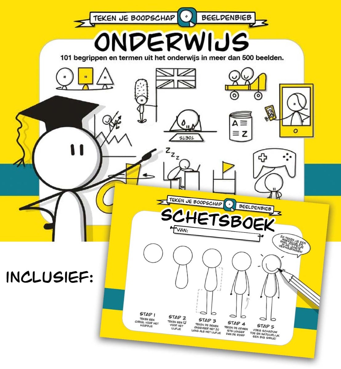 Beeldenbieb voor het onderwijs