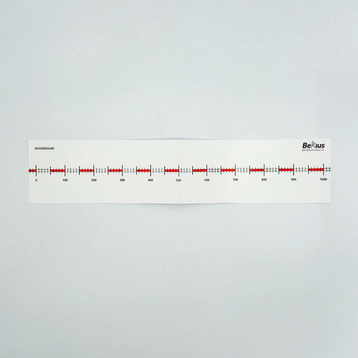 Duizendlijnen - getallenlijnen (5 stuks)