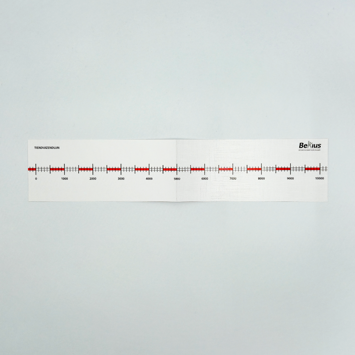 Tienduizendlijnen - getallenlijnen (5 stuks)