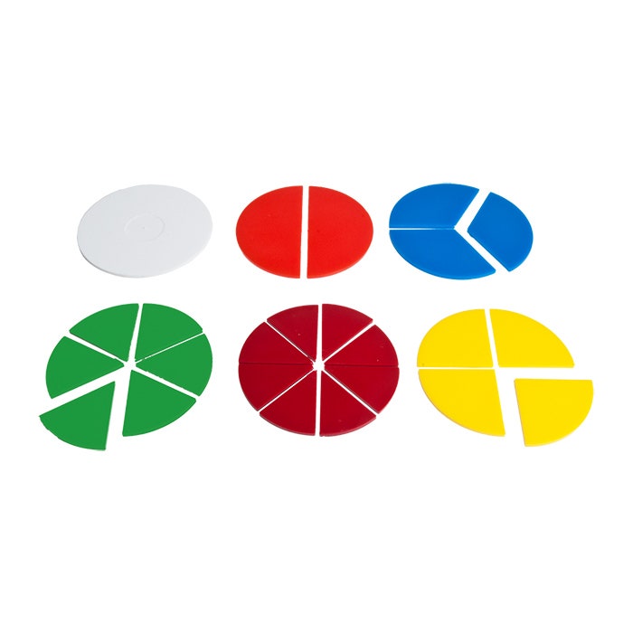 Breukenset individueel rond