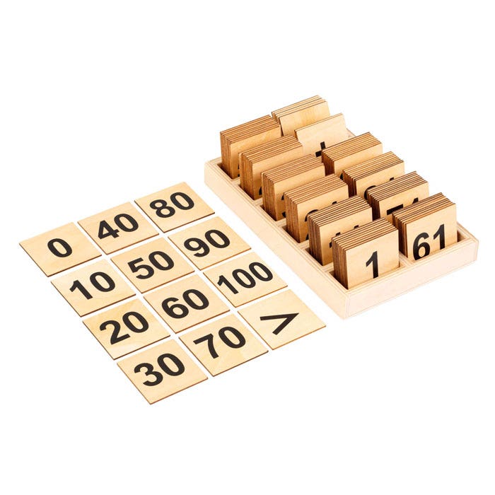 Cijferkaartjes tot 100
