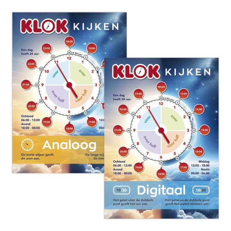 Coachingskaarten | Klokkijken