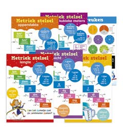 Coachingskaarten | Metriek Stelsel en Breuken