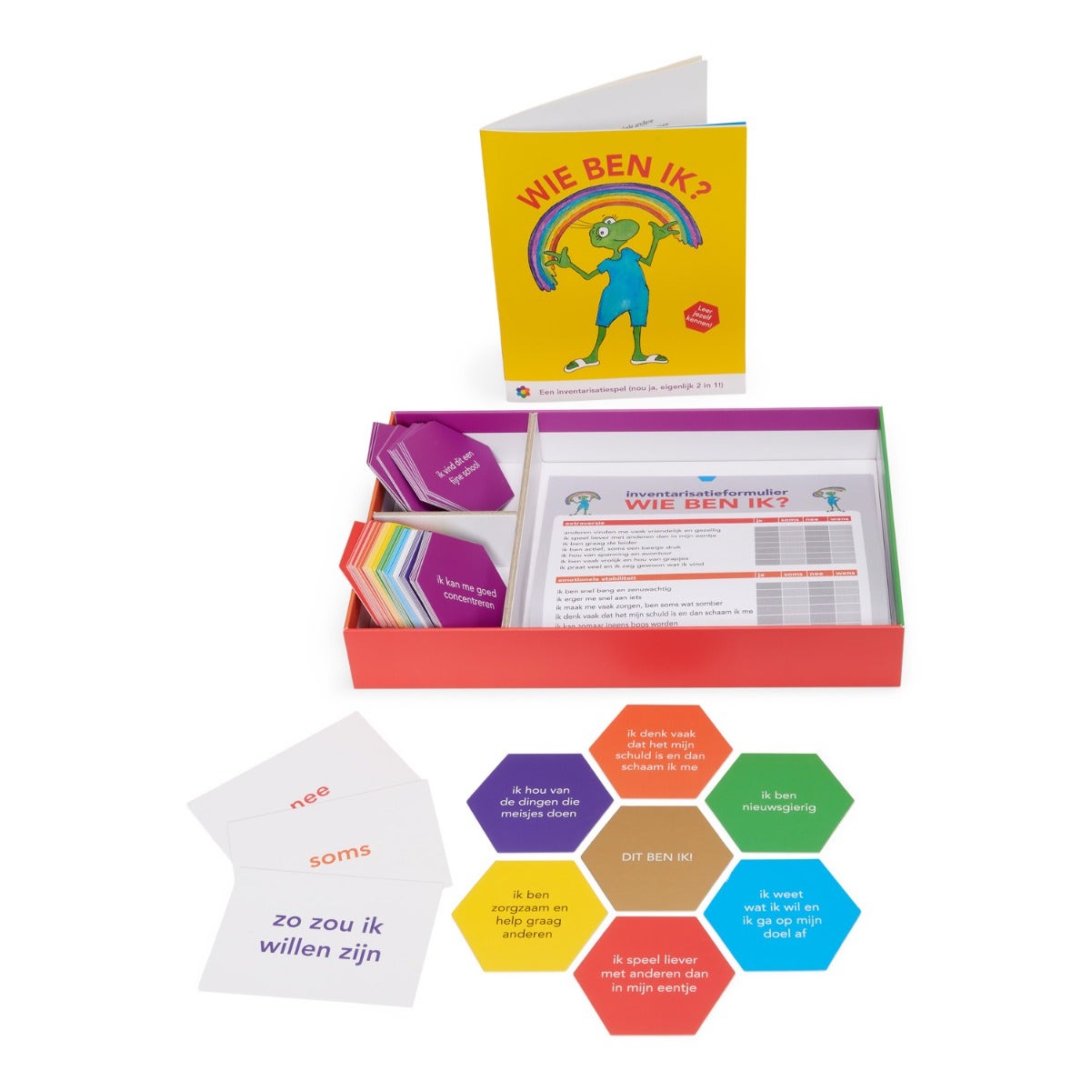 Inhoud van het spel Wie ben ik?