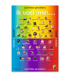 Poster - Ik voel me...