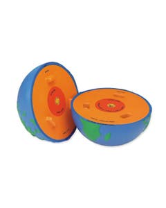 Doorsnedemodel Aarde