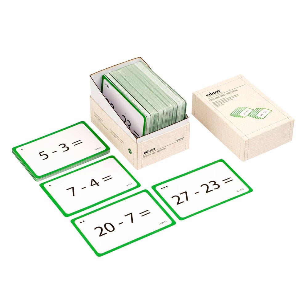 Flitskaarten Aftrekken | Educo