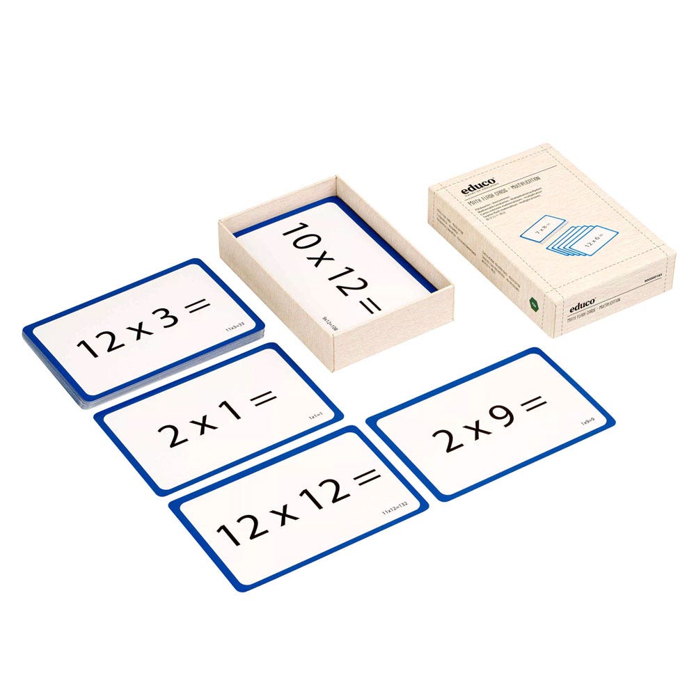 Flitskaarten Vermenigvuldigen | Educo