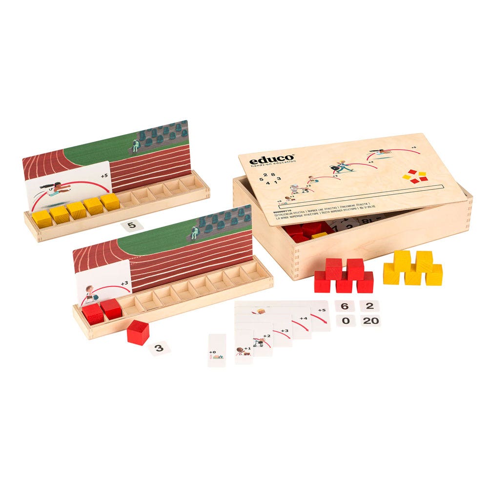 Getallenlijn Atletiek | Educo