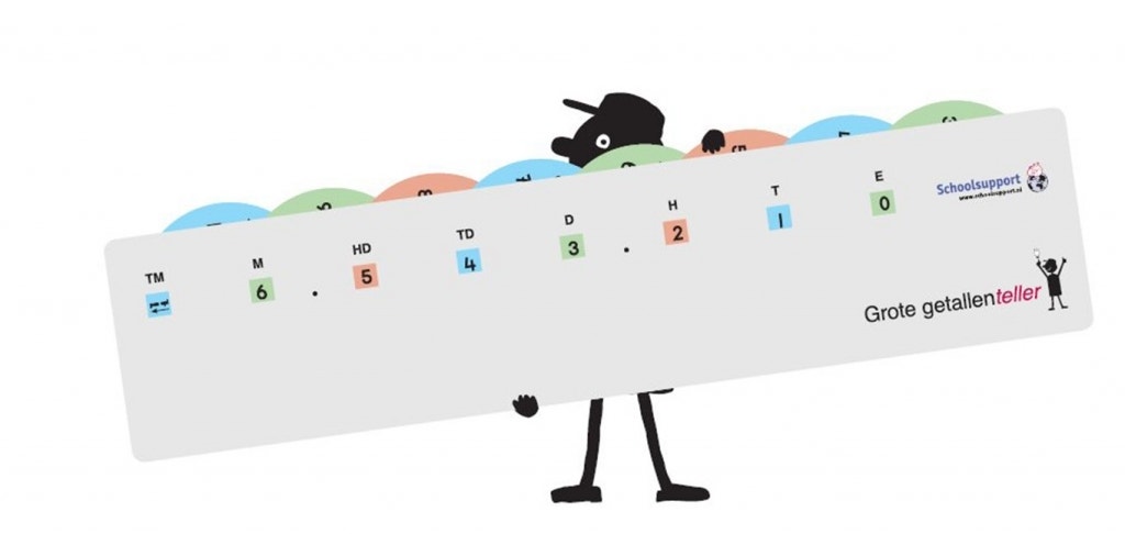Rekensprint - Grote Getallenteller