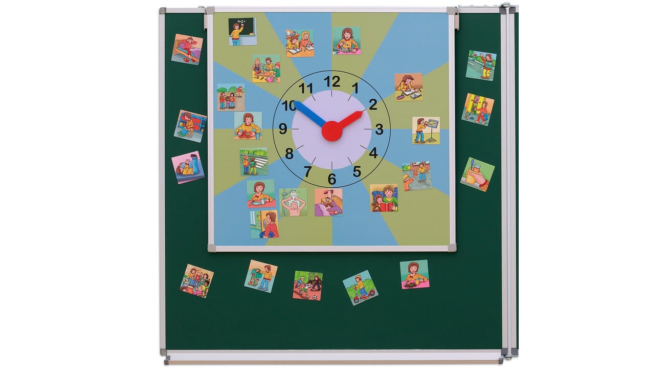 Grote Klok Dagverloop