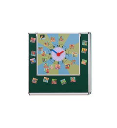 Grote Klok Dagverloop