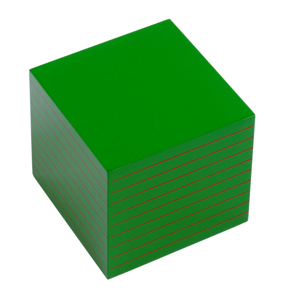 Hiërarchie van getallen