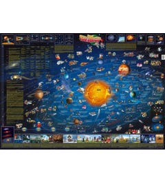 Kaart van het zonnestelsel voor kinderen