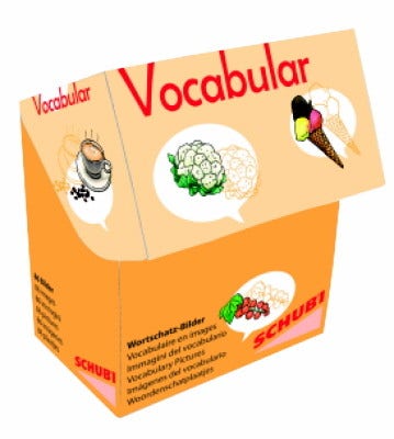 Schubi Vocabular - Huis en tuin