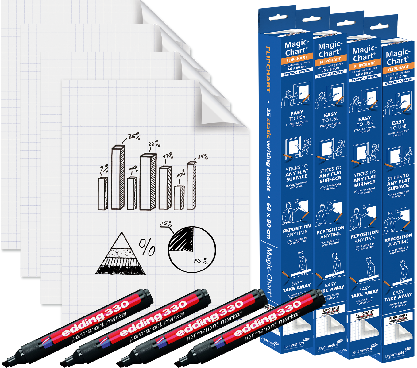 Magic Chart flipover folie (60 x 80 cm) 3+1 gratis