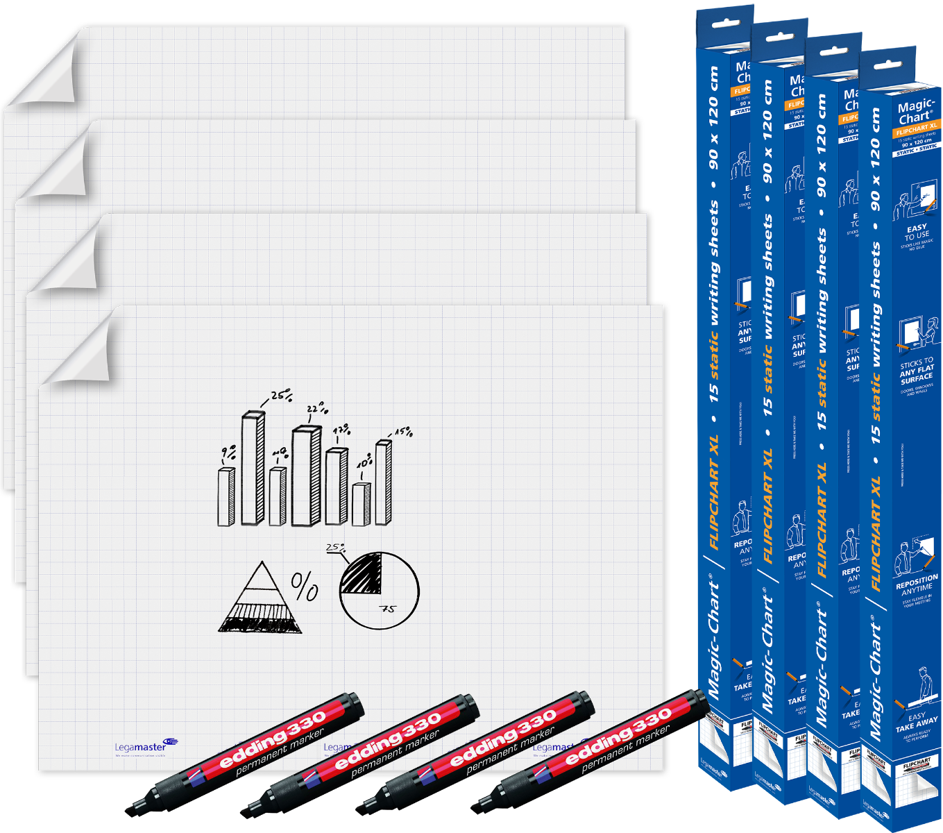 Magic Chart flipover folie XL 3+1 gratis