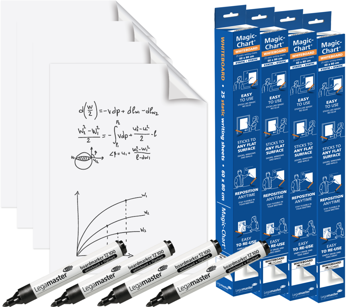 Magic Chart whiteboard folie (60 x 80 cm) 3+1 gratis