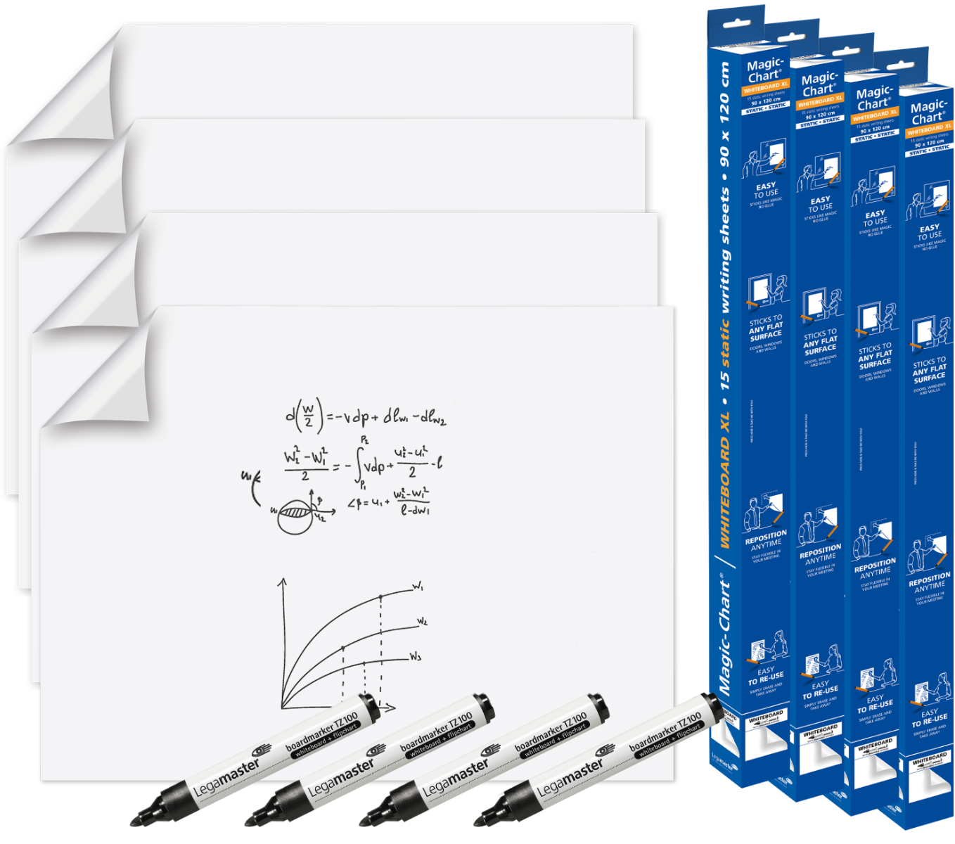 Magic Chart whiteboard folie XL 3+1 gratis