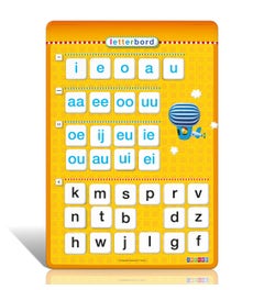 Veilig leren lezen - Kim versie - Letterbord + magneetletters - Alle letters
