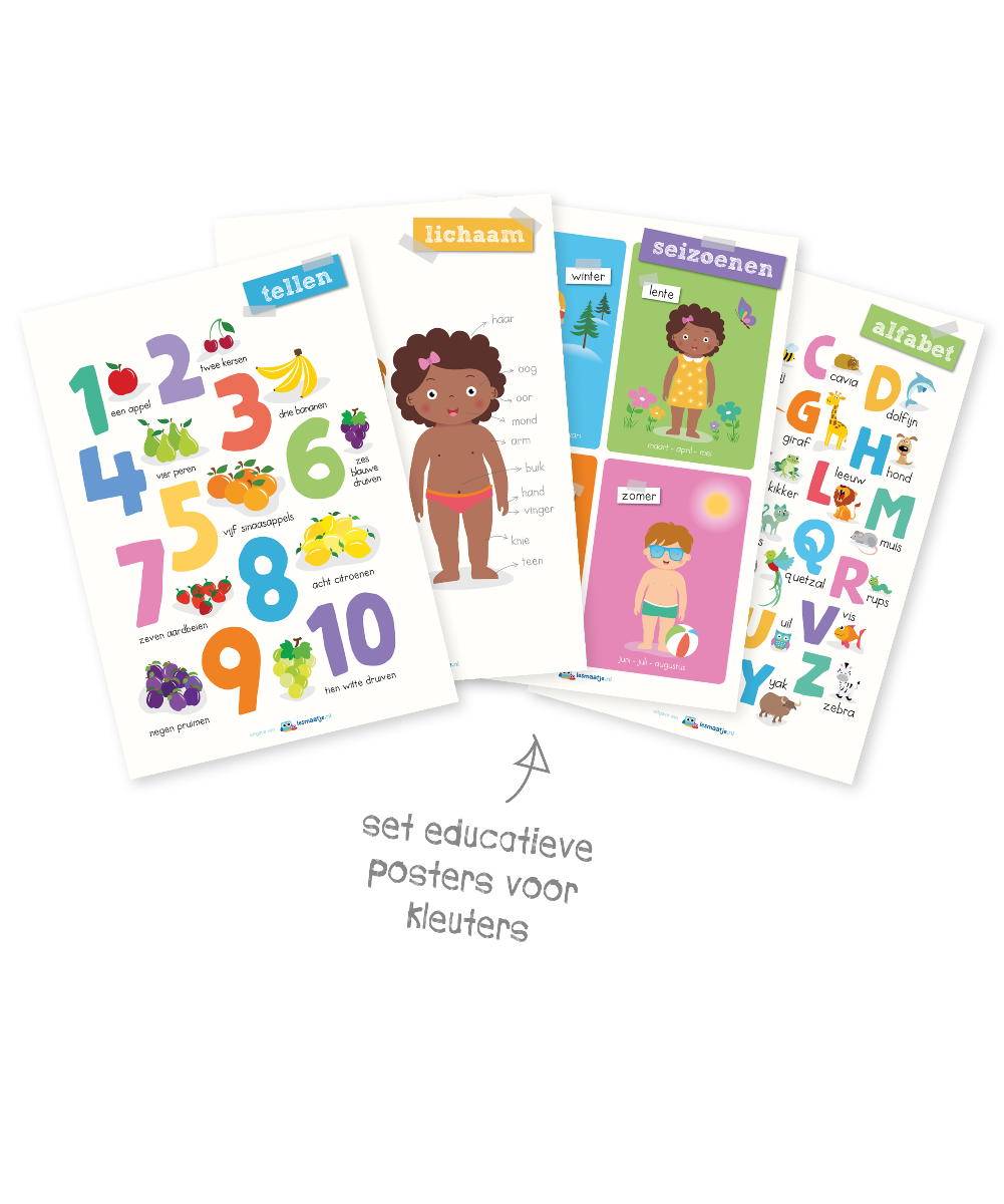 Educatieve posters voor kleuters