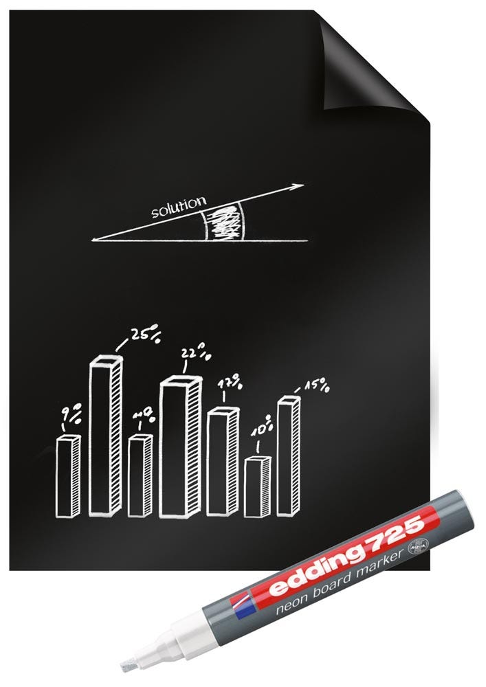 Magic Chart blackboard folie (60 x 80 cm)