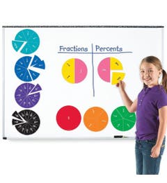 Magnetische breukencirkels