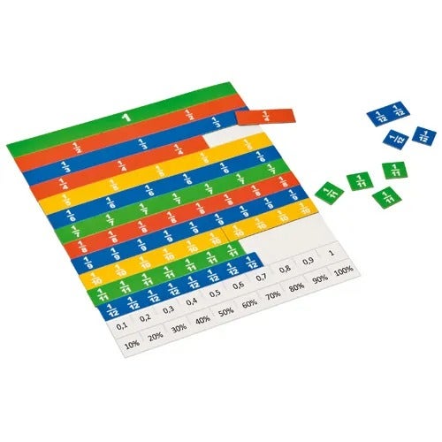 Magnetische breukenset - Lineair individueel