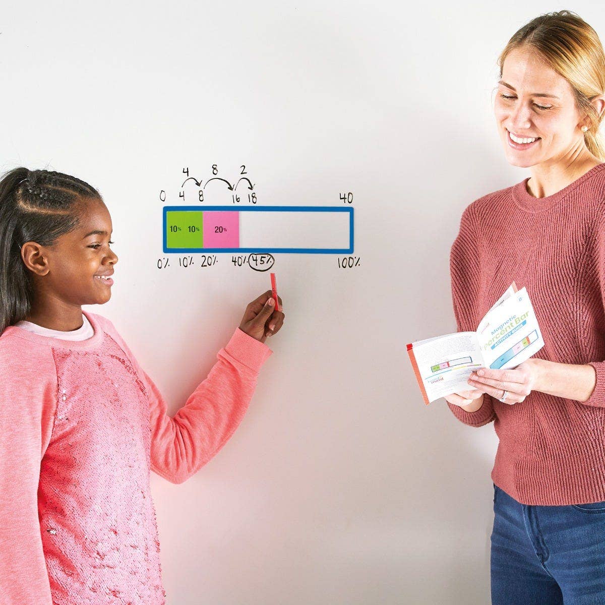 Magnetische percentage balk