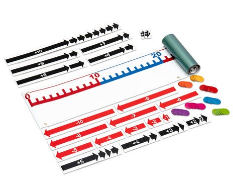 Magnetische Getallenlijn (0 tot 100, 3m lang)