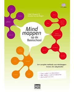Mindmappen op de basisschool