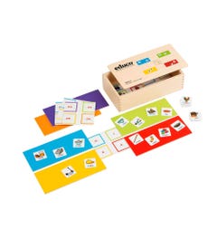 Mindmapping | Sorteer het woord