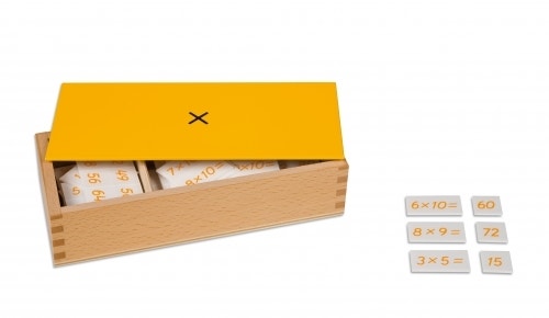 Kist met oefenmateriaal van de tafels van vermenigvuldiging