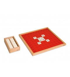 Pythagorasbord - producten