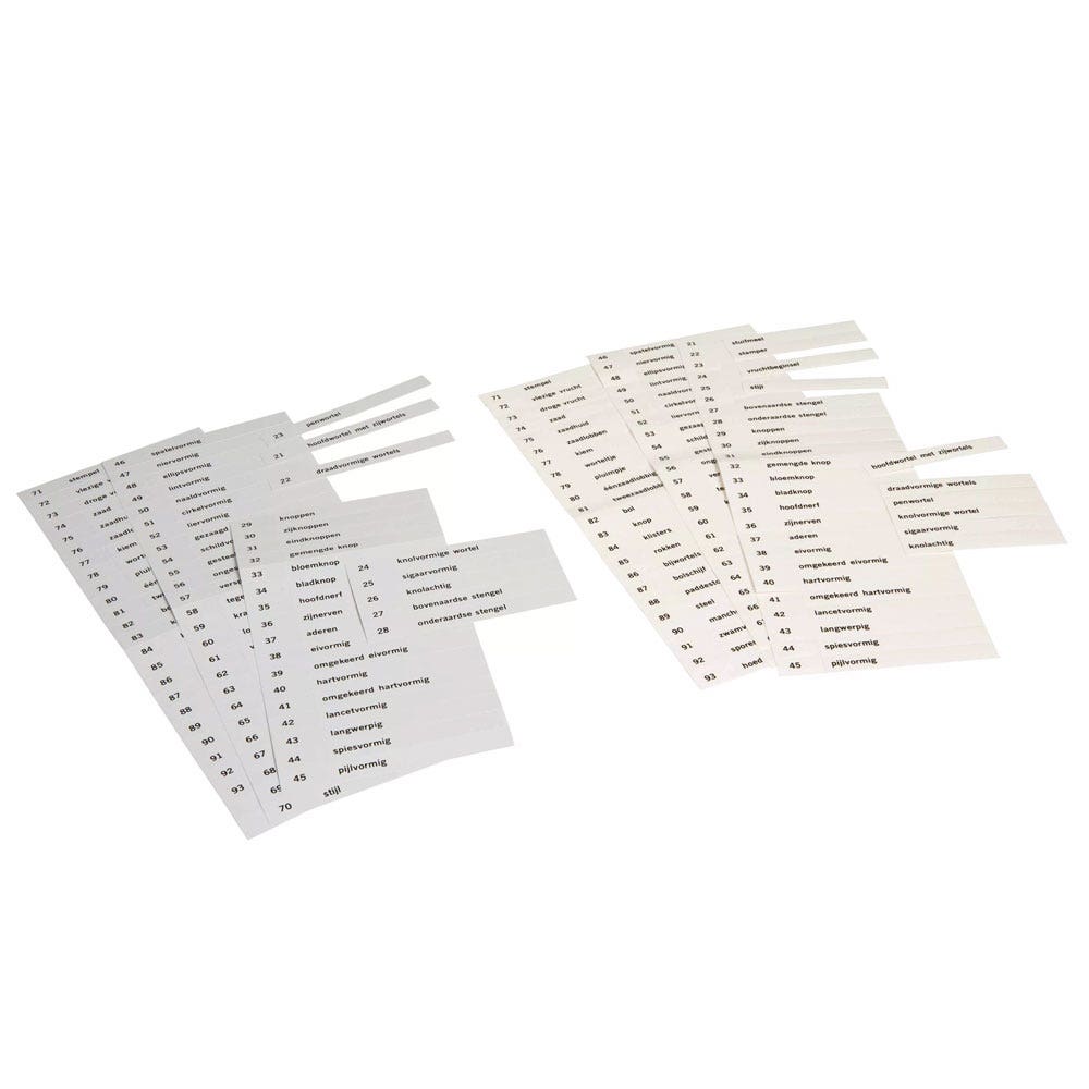 Naamkaartjes voor serie 2