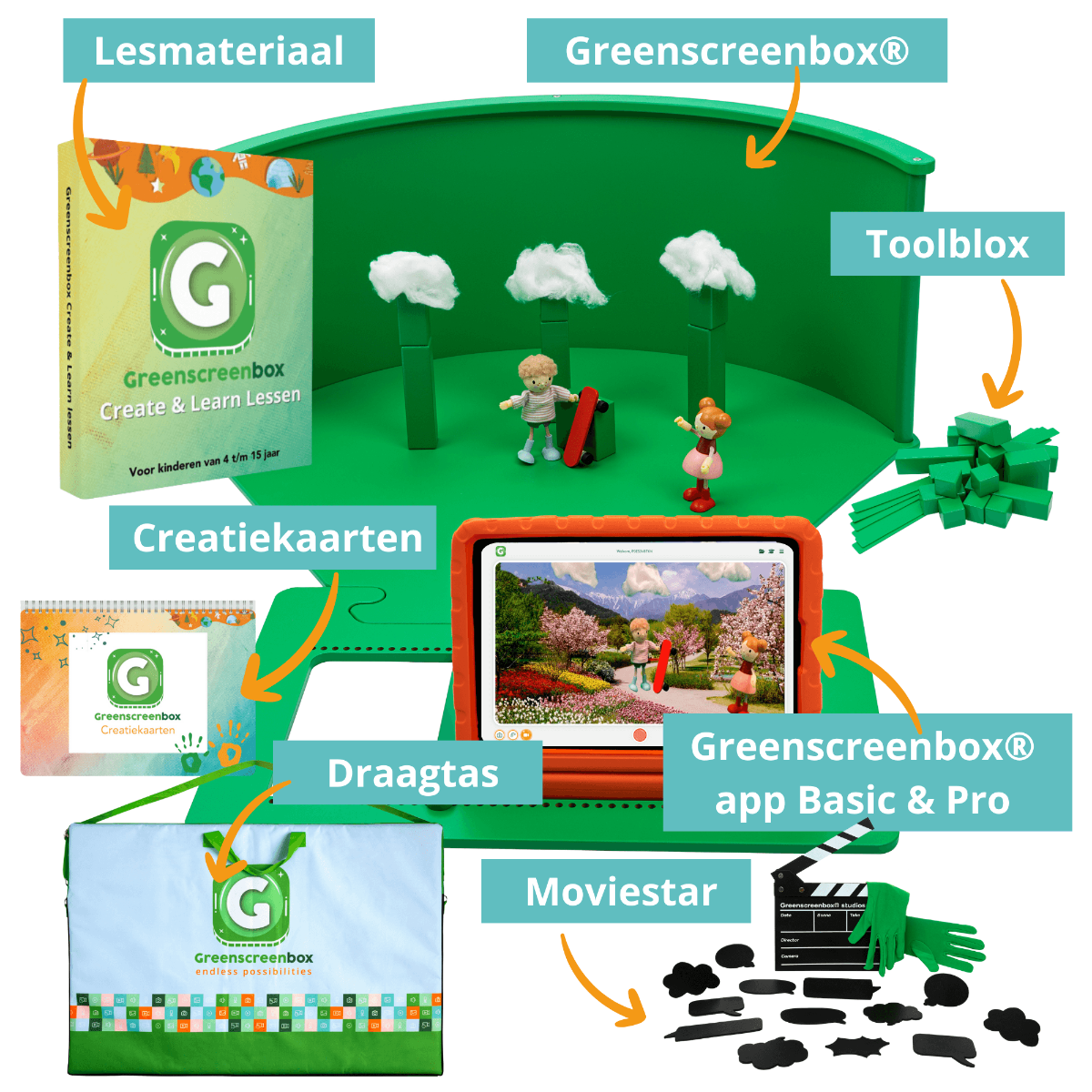 Greenscreenbox | Premium Set