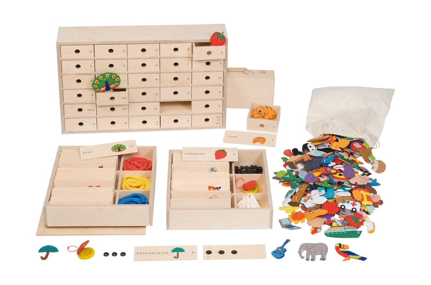 Over Taal gesproken | Basisset | Duits