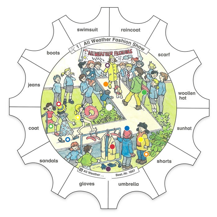 Paletti Engels - All weather fashion (niveau 4)