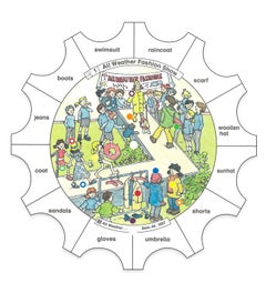 Paletti Engels - All weather fashion (niveau 4)