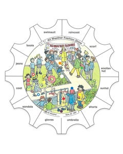 Paletti Engels - All weather fashion (niveau 4)