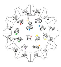 Paletti Concentratie en Waarneming 2