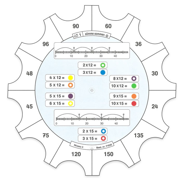 Paletti Rekenen map 3: Vermenigvuldigen en delen tot 1000