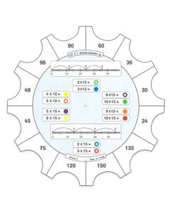 Paletti Rekenen map 3: Vermenigvuldigen en delen tot 1000