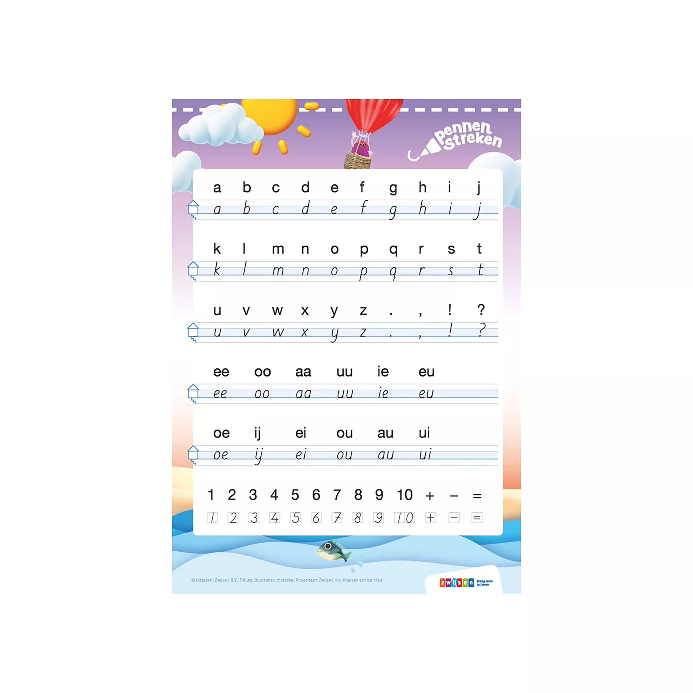 Pennenstreken | Versie 3 | Letterkaart | Blokschrift | Groep 3