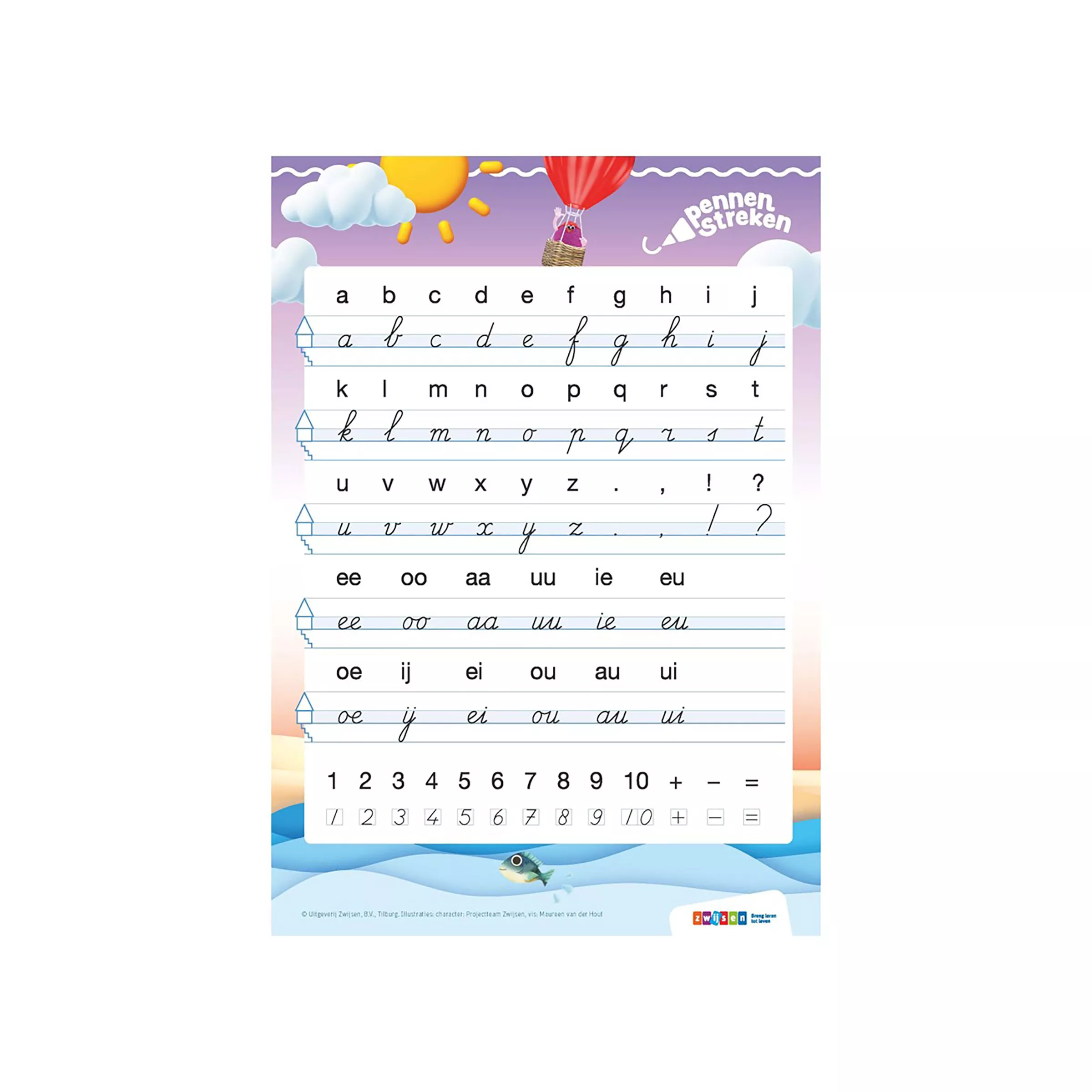 Pennenstreken | Versie 3 | Letterkaart | Verbonden Schrift | Groep 3