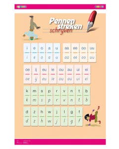 Pennenstreken editie 2 letterposter groep 3 blokschrift