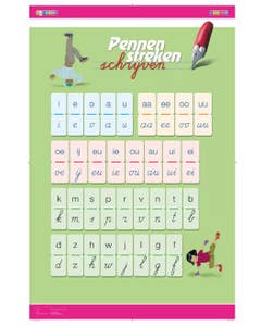 Pennenstreken editie 2 letterposter groep 3 verbonden schrift