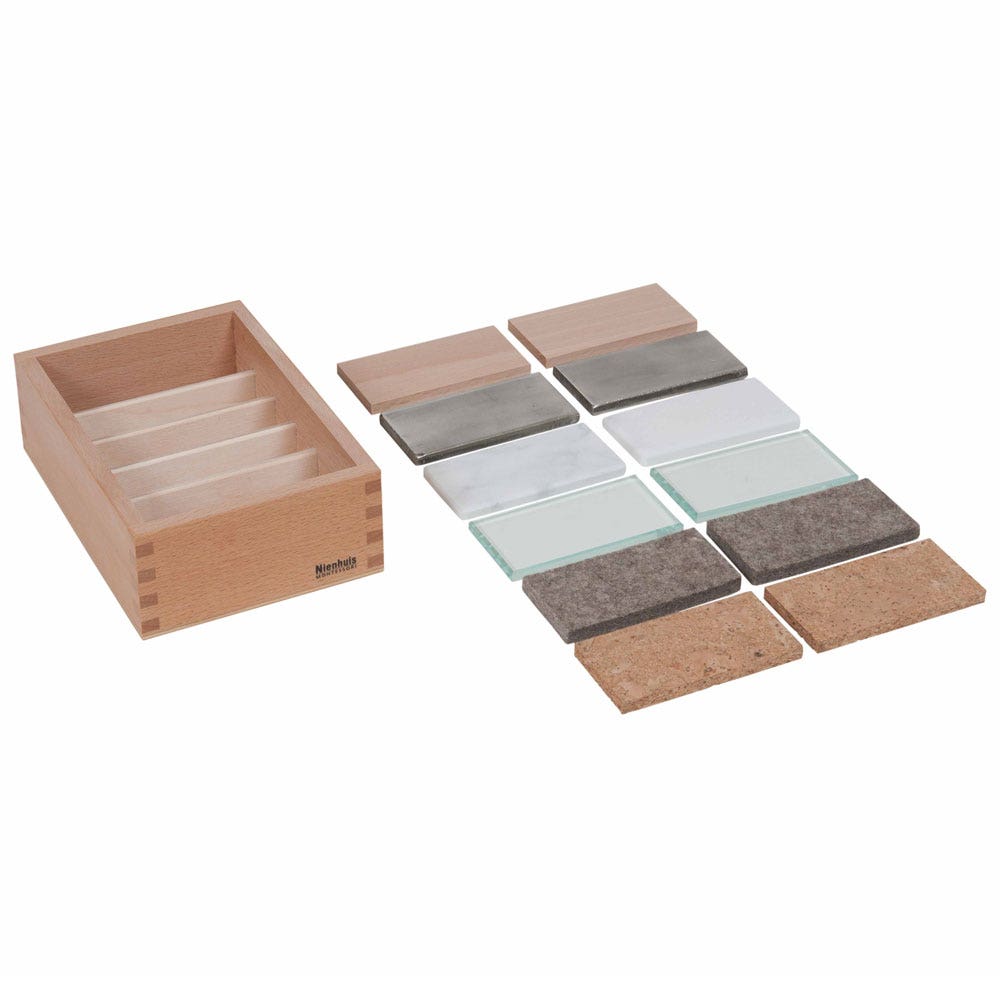 Plaatjes van verschillend geleidingsvermogen