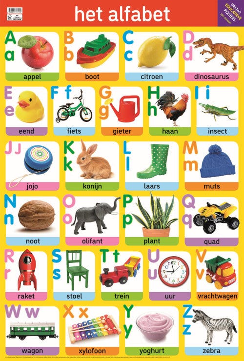 Poster Het alfabet - Deltas