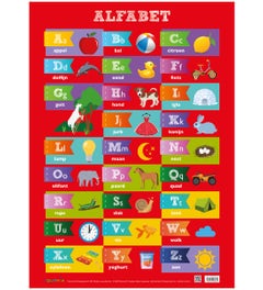 Poster Alfabet - Edutrix